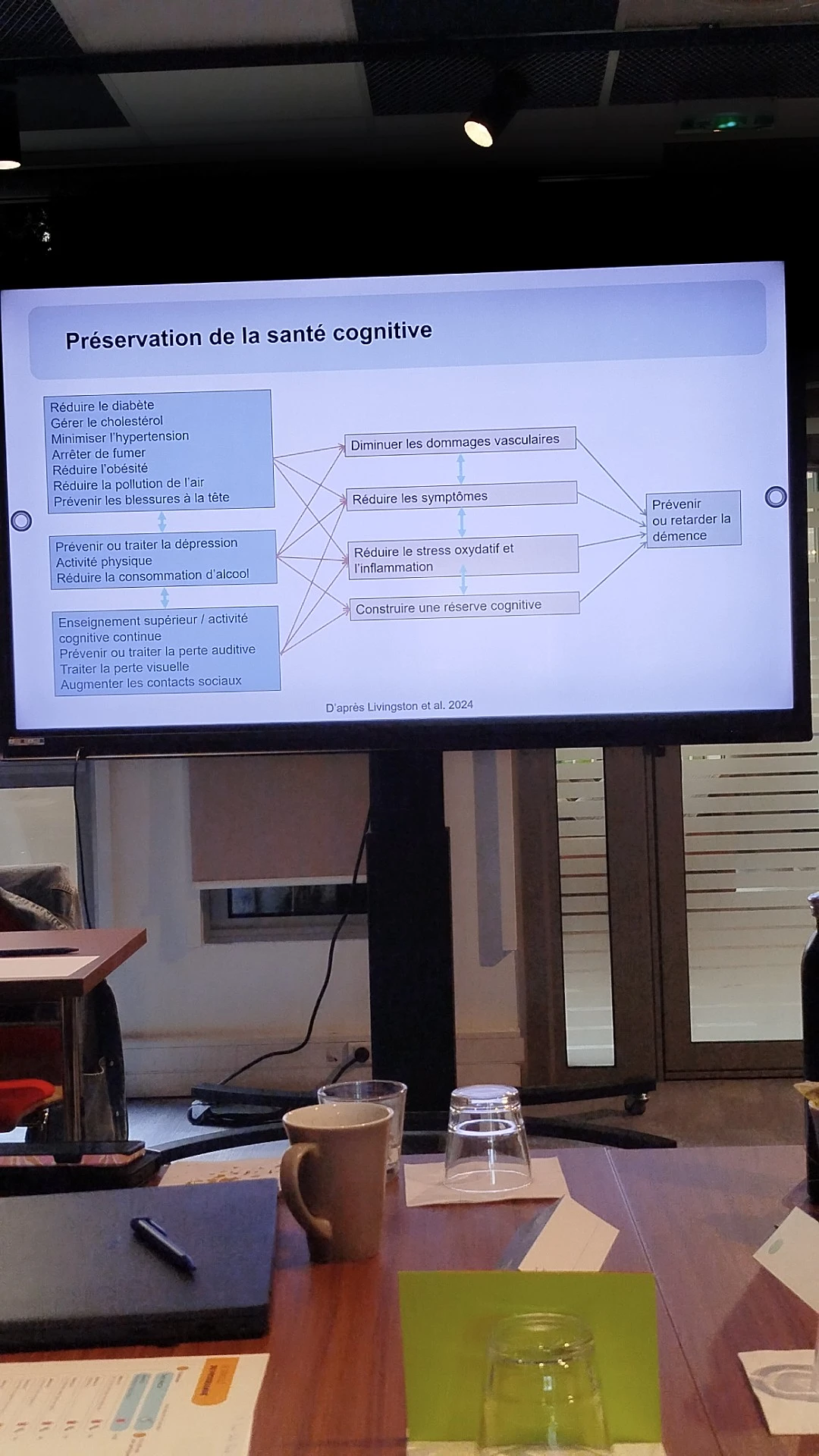 Image for Anthony se forme pour préserver la santé cognitive des séniors